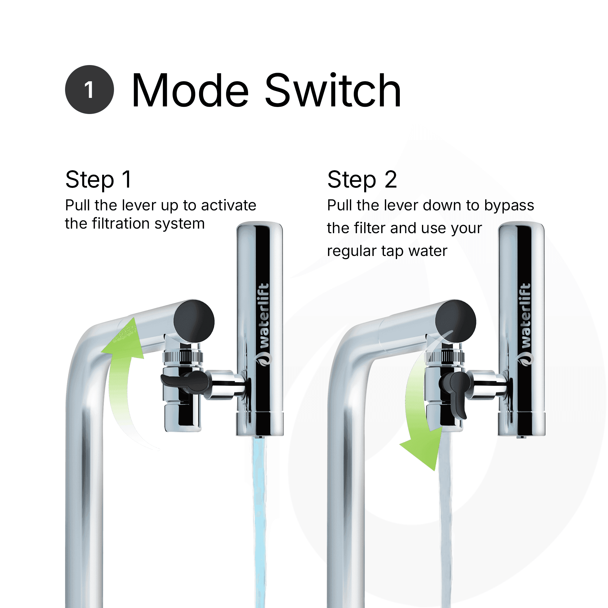 Waterlift Filter + 1 Extra Cartridge - WATERLIFT LLC