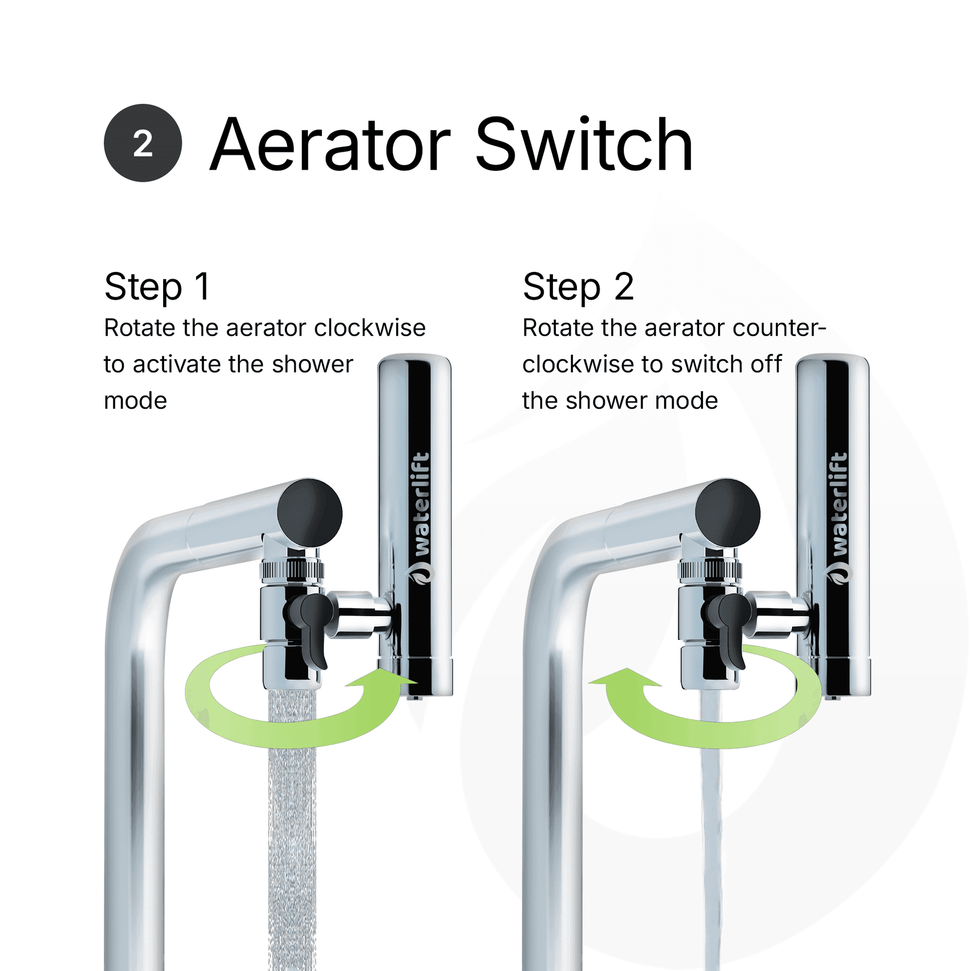 Waterlift Filter + 1 Extra Cartridge - WATERLIFT LLC